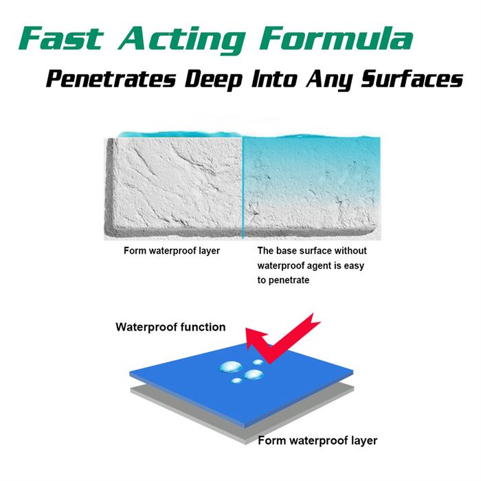 300G Invisible Waterproof Agent, Super Strong Invisible Waterproof Anti-Leakage Agent, Instant repair Waterproof Anti-Leakage Agent